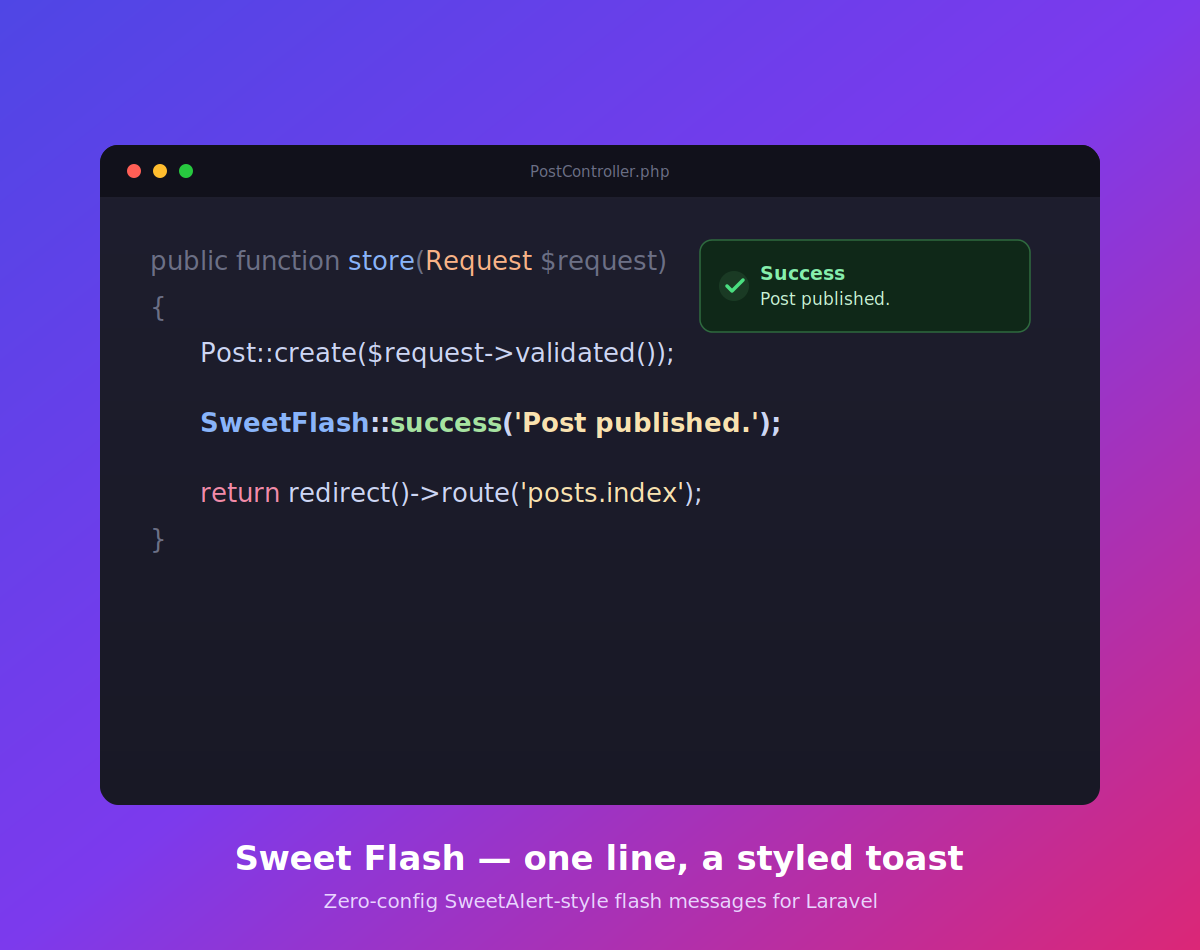 Why We Built Our Own SweetAlert-Style Package for Laravel