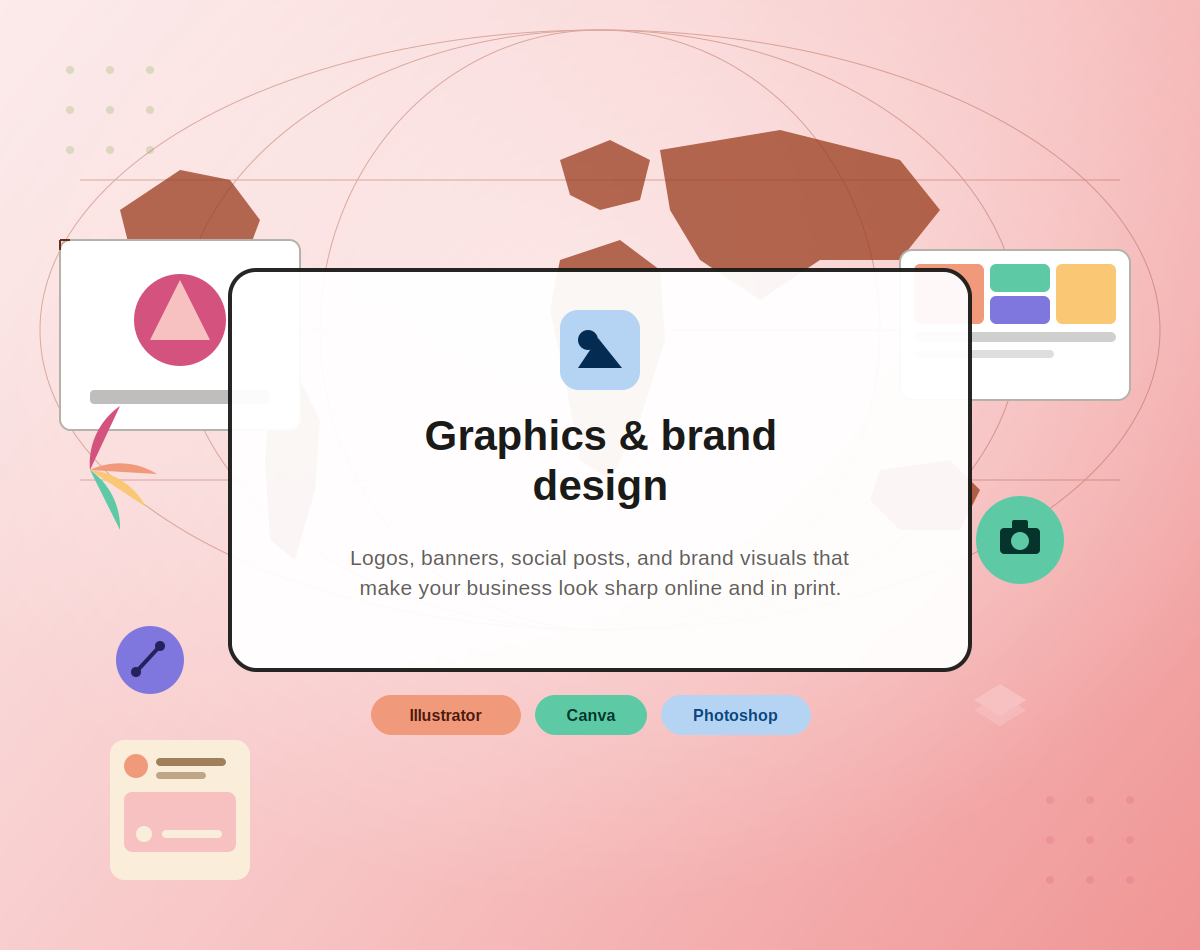 Graphics & Brand Design